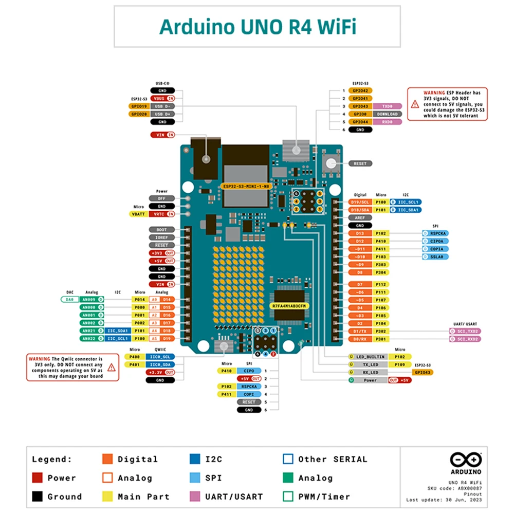 Original Arduino UNO R4 WiFi/Arduino UNO R4 WiFi Arduino Controller Development Board Programming Learning Board with USB Cable Original Arduino UNO R4 WiFi/Arduino UNO R4 WiFi Arduino Controller Development Board Programming Learning Board with USB Cable