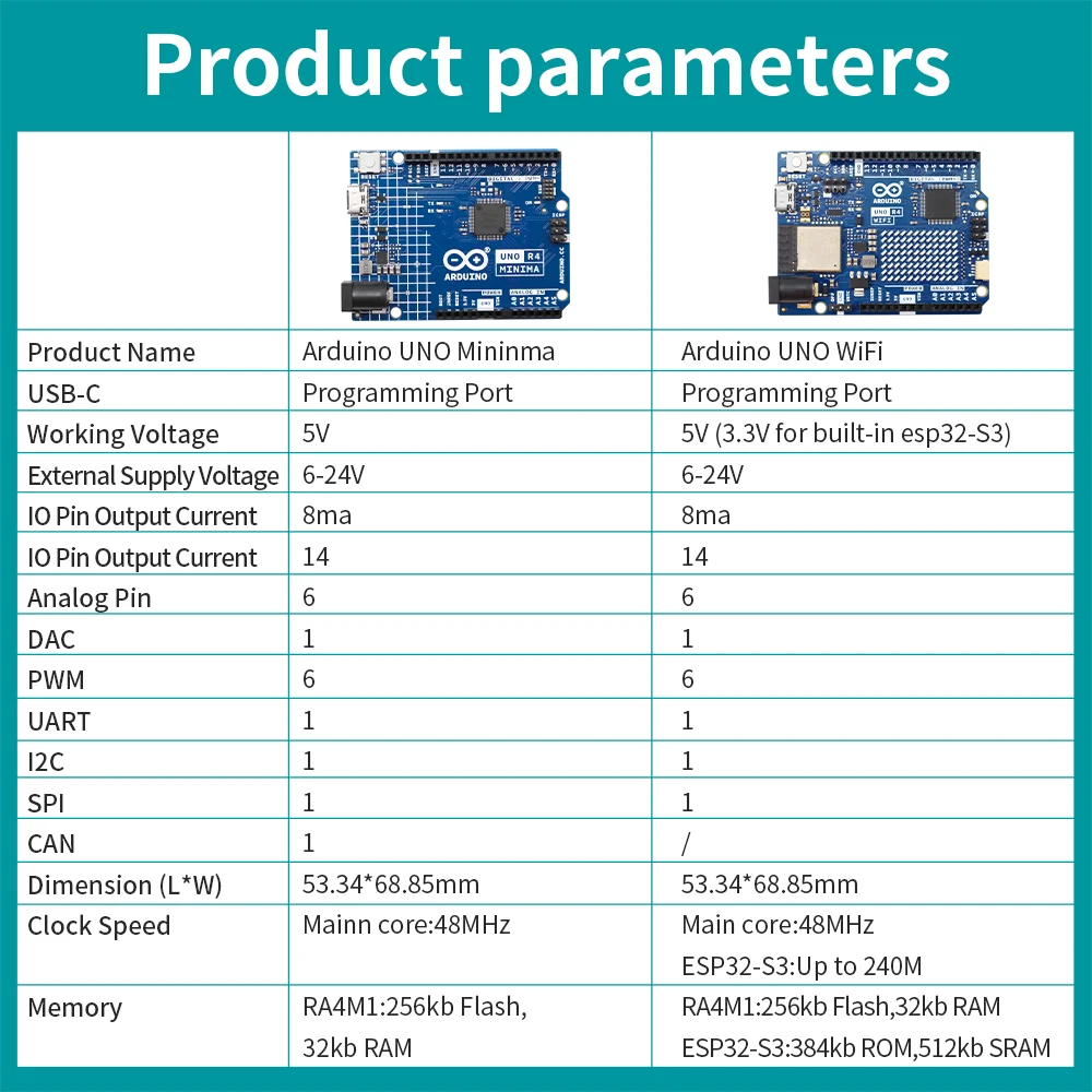 Original Arduino UNO R4 WiFi/Arduino UNO R4 WiFi Arduino Controller Development Board Programming Learning Board with USB Cable Original Arduino UNO R4 WiFi/Arduino UNO R4 WiFi Arduino Controller Development Board Programming Learning Board with USB Cable