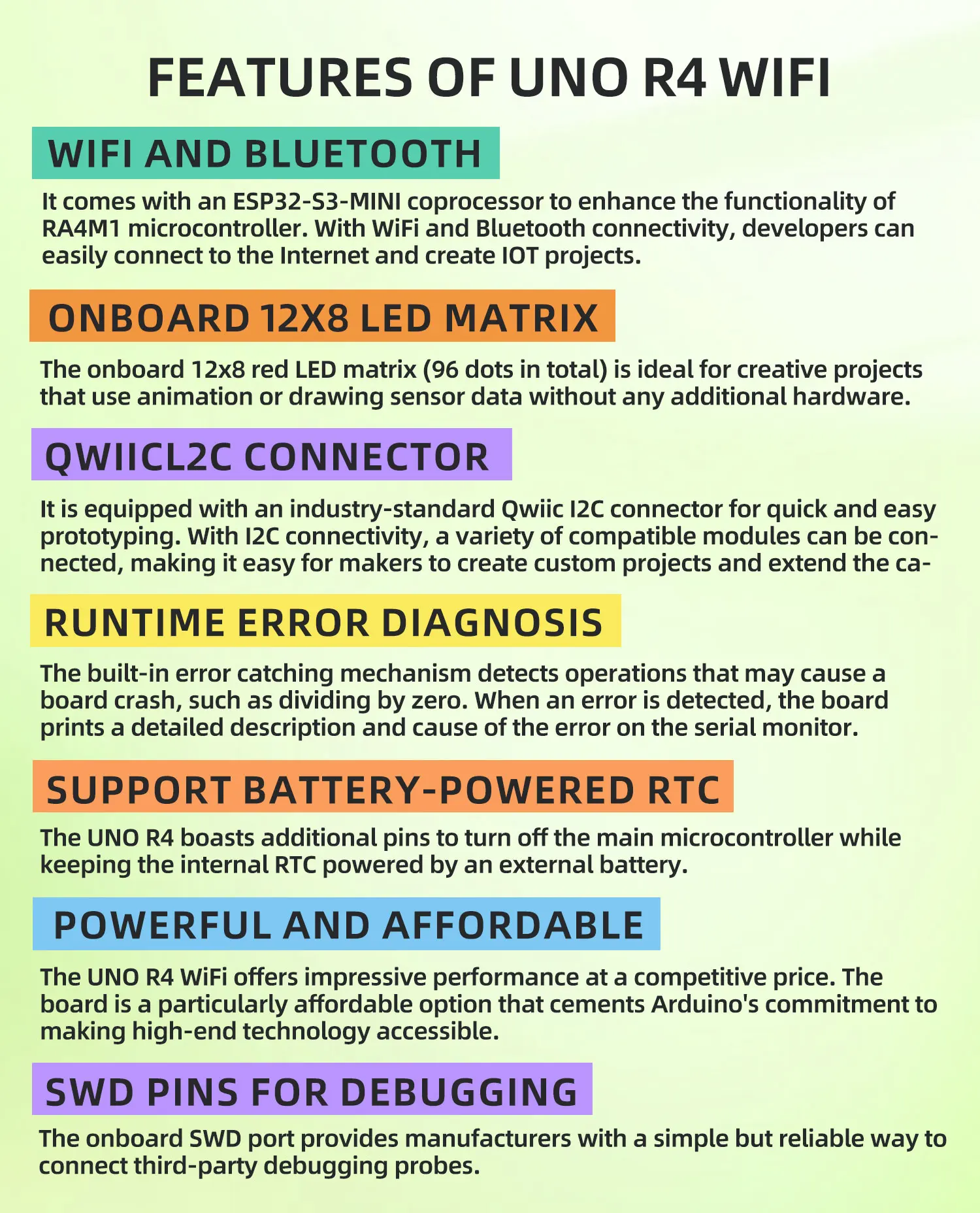 Keyestudio IOT Smart Living Learning Kit+Original Arduino Uno R4 WIFI/Minima Board For Arduino Starter Kit+Tutorial 60 Projects