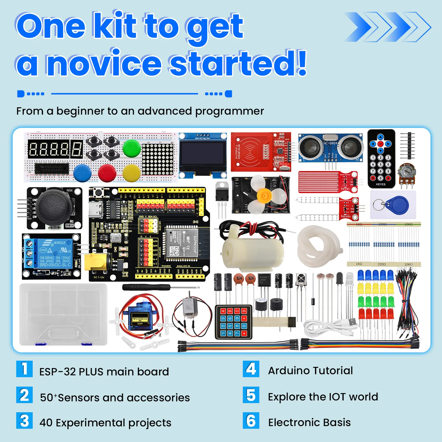 Keyestudio Complete ESP-32 IOT Electronic Engineering Learning Maker Kit+42 Projects Tutorial For Arduino ESP32 C++ Programming Keyestudio Complete ESP-32 IOT Electronic Engineering Learning Maker Kit+42 Projects Tutorial For Arduino ESP32 C++ Programming