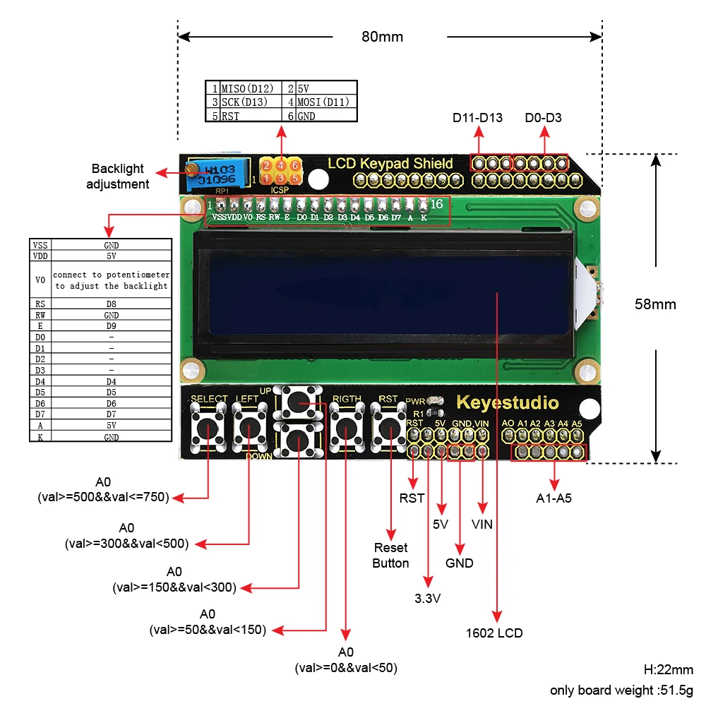 Keyestudio 1602LCD Expansion Keypad Shield For Arduino LCD Display ATMEGA2560 For Raspberry Pi UNO Keyestudio 1602LCD Expansion Keypad Shield For Arduino LCD Display ATMEGA2560 For Raspberry Pi UNO