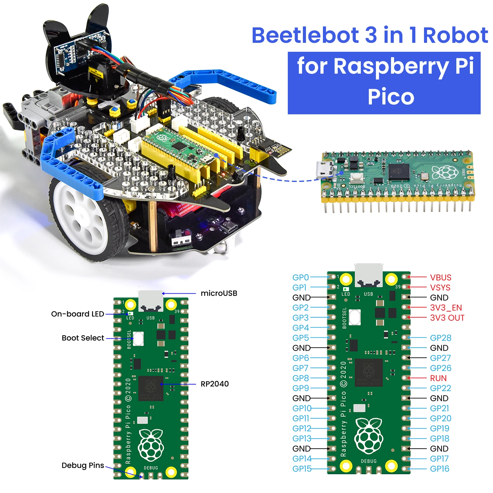 Keyestudio Smart Robot Car Kit Beetlebot 3 in 1 for Raspberry Pi Pico Compatible with LEGO Building Blocks STEM Education Kit Keyestudio Smart Robot Car Kit Beetlebot 3 in 1 for Raspberry Pi Pico Compatible with LEGO Building Blocks STEM Education Kit