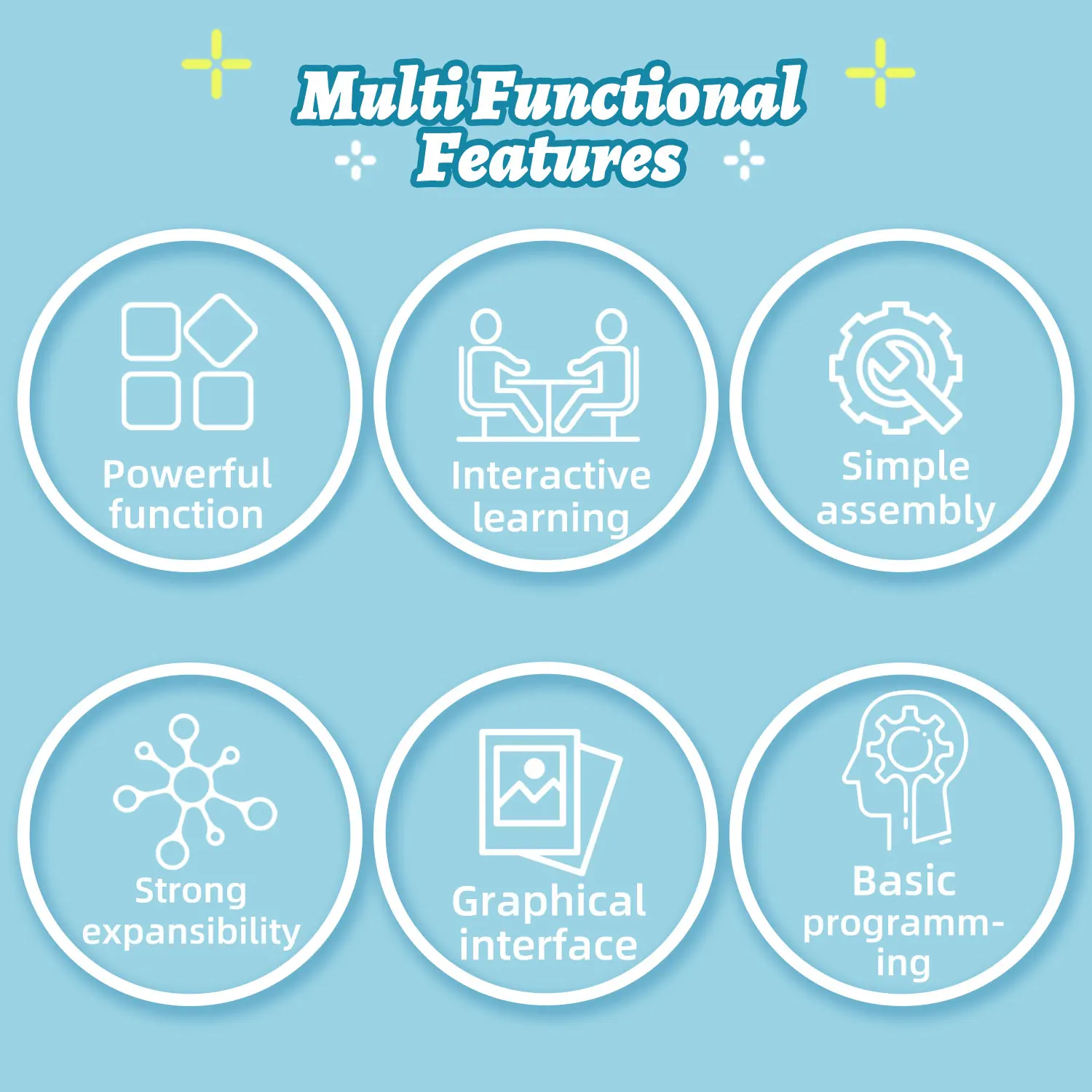 NEW Keyestudio Kidsbits ESP32 Coding Box V2.0 Sensors STEAM Education Tool For Arduino ESP32 Scratch&Micropython Programming NEW Keyestudio Kidsbits ESP32 Coding Box V2.0 Sensors STEAM Education Tool For Arduino ESP32 Scratch&Micropython Programming