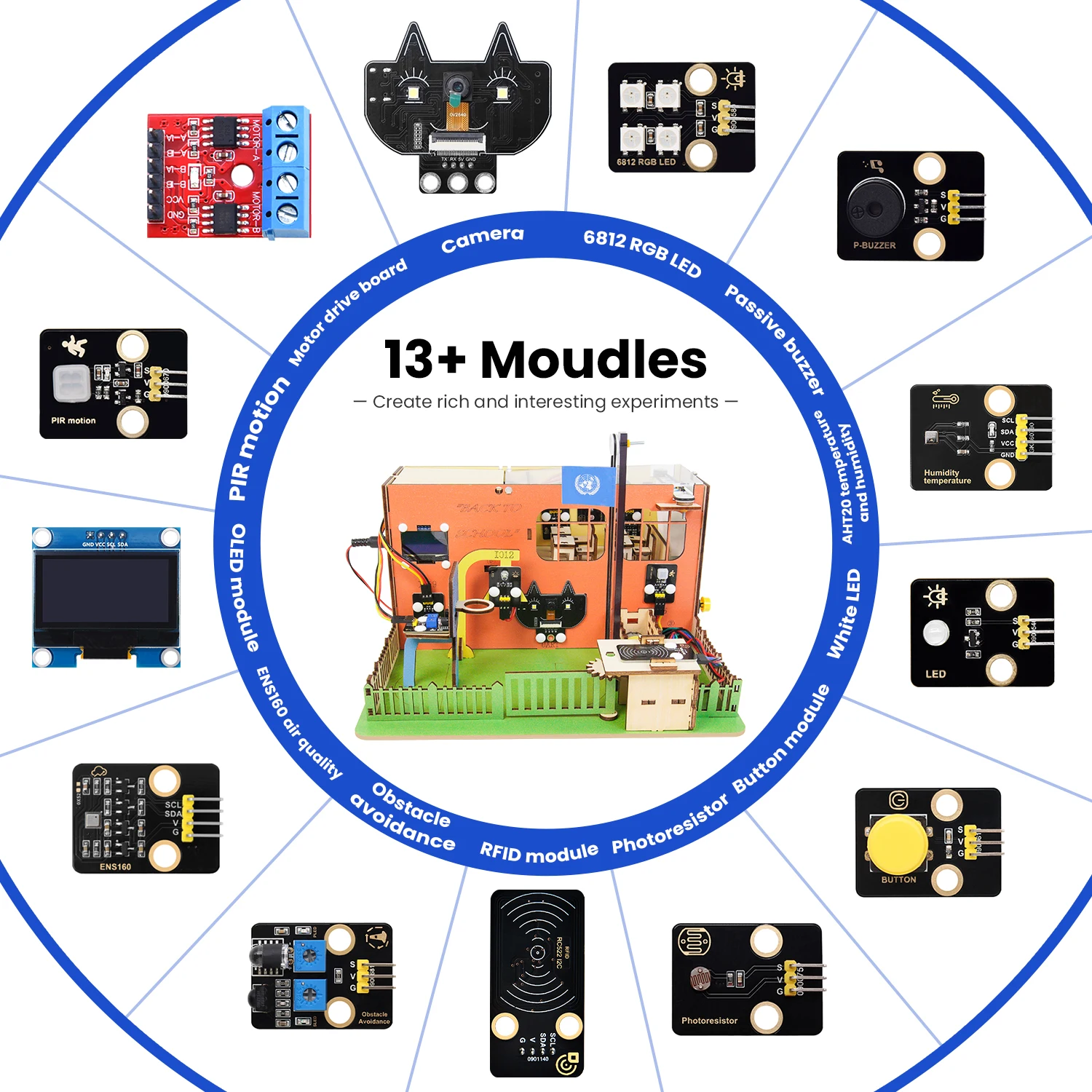 Keyestudio IOT Smart School Learning Kit for Arduino ESP32 DIY Electrnics Sensor Learning Kit+Tutorial 31 Programming Projects Keyestudio IOT Smart School Learning Kit for Arduino ESP32 DIY Electrnics Sensor Learning Kit+Tutorial 31 Programming Projects