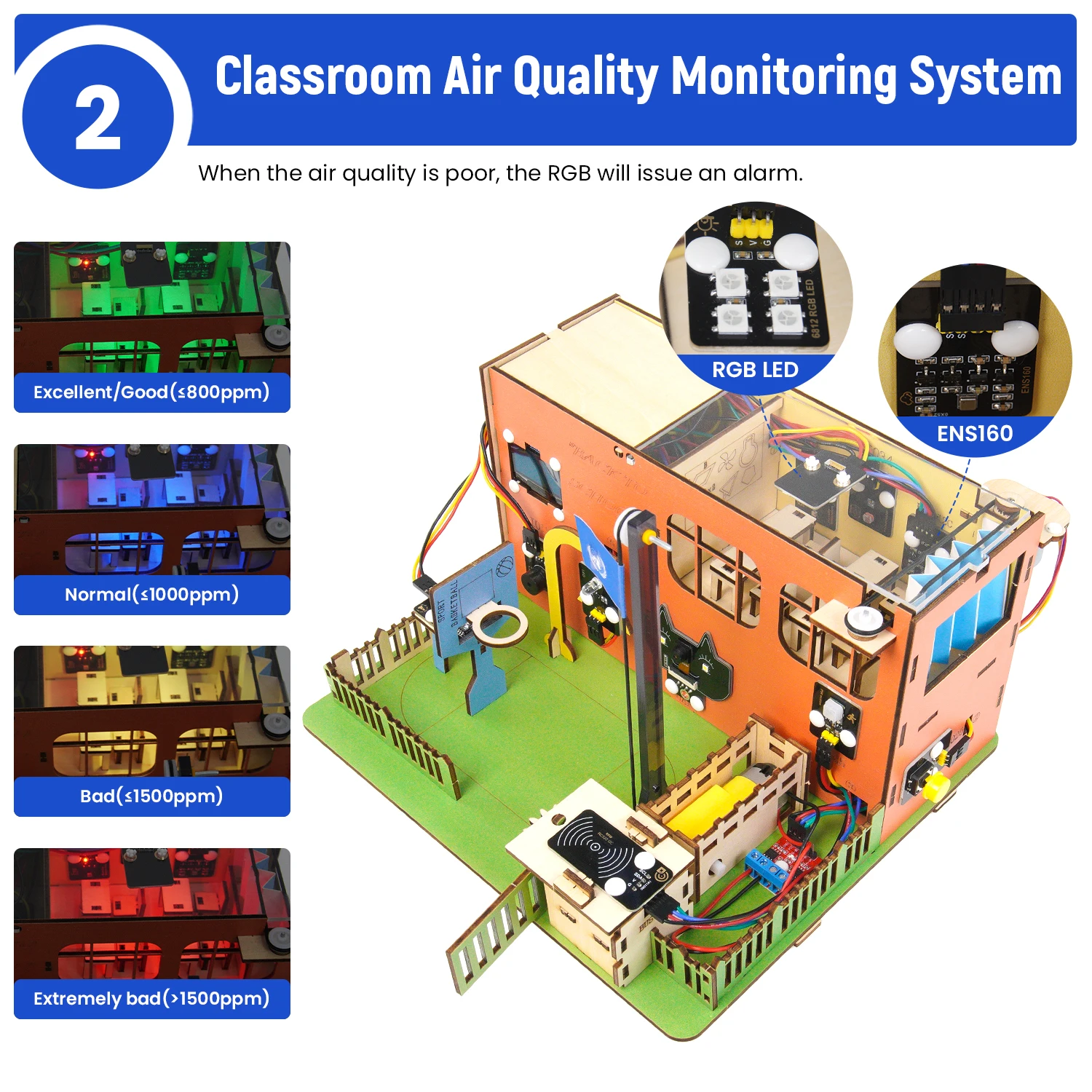 Keyestudio IOT Smart School Learning Kit for Arduino ESP32 DIY Electrnics Sensor Learning Kit+Tutorial 31 Programming Projects Keyestudio IOT Smart School Learning Kit for Arduino ESP32 DIY Electrnics Sensor Learning Kit+Tutorial 31 Programming Projects