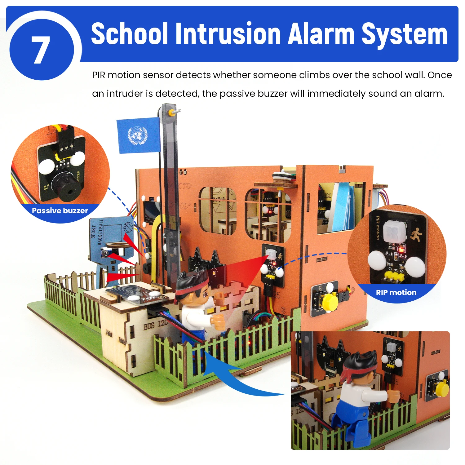 Keyestudio IOT Smart School Learning Kit for Arduino ESP32 DIY Electrnics Sensor Learning Kit+Tutorial 31 Programming Projects Keyestudio IOT Smart School Learning Kit for Arduino ESP32 DIY Electrnics Sensor Learning Kit+Tutorial 31 Programming Projects