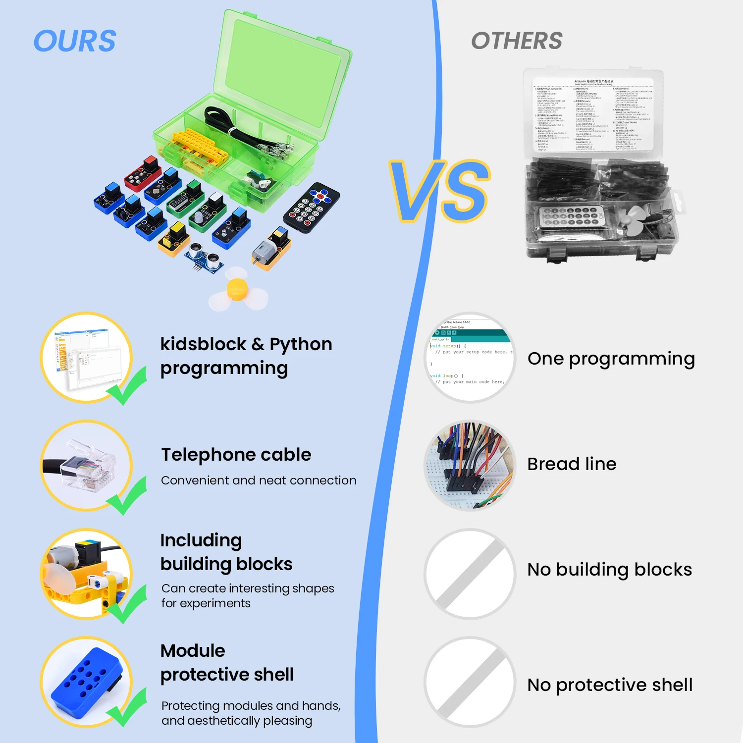 Keyestudio STEM Electronic Building Blocks Smart Fan Programmable Starter Kit Compatible With Lego For Arduino UNO&ESP32 Project Keyestudio STEM Electronic Building Blocks Smart Fan Programmable Starter Kit Compatible With Lego For Arduino UNO&ESP32 Project