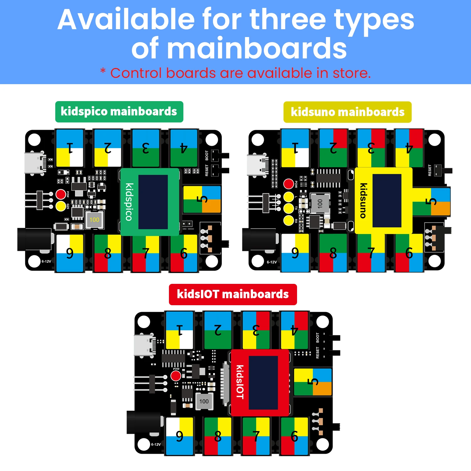 Keyestudio STEM Electronic Building Blocks Smart Fan Programmable Starter Kit Compatible With Lego For Arduino UNO&ESP32 Project Keyestudio STEM Electronic Building Blocks Smart Fan Programmable Starter Kit Compatible With Lego For Arduino UNO&ESP32 Project