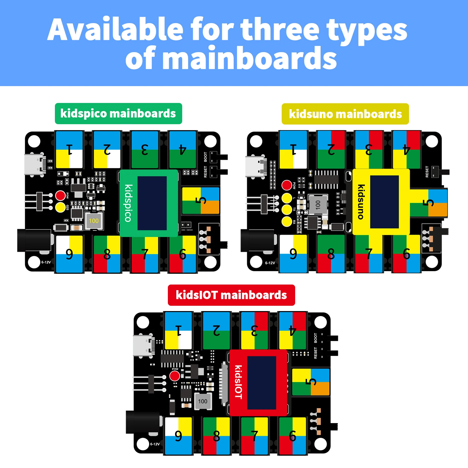 Keyestudio Kidsbits STEM Electronic Building Blocks Smart Binsite Kit For Arduino ESP32&UNO Projects Programming Compatible Lego Keyestudio Kidsbits STEM Electronic Building Blocks Smart Binsite Kit For Arduino ESP32&UNO Projects Programming Compatible Lego