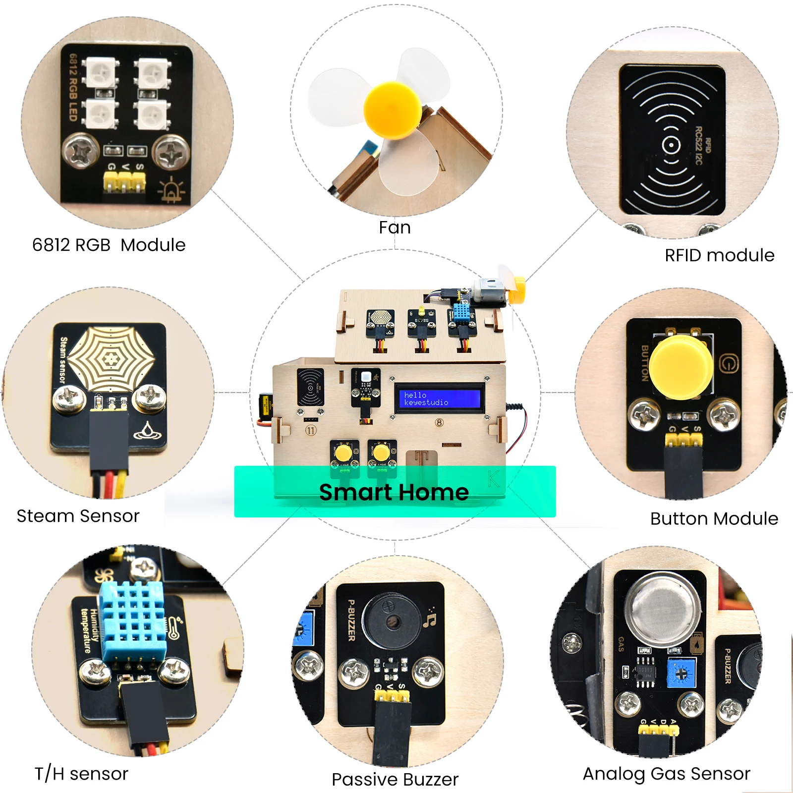 Keyestudio Complete IOT Smart Home Starter Kit For Arduino ESP32 STEM Educational MicroPython Programming DIY Electronic Kit Keyestudio Complete IOT Smart Home Starter Kit For Arduino ESP32 STEM Educational MicroPython Programming DIY Electronic Kit