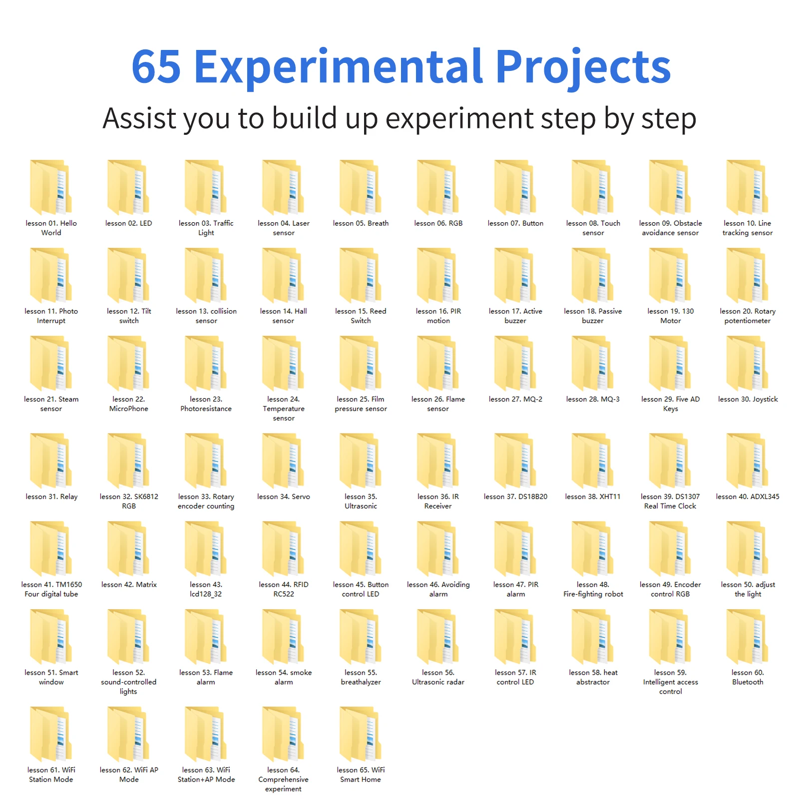 Keyestudio ESP32 42 in 1 Sensor Module Kit For ESP32 Diy Electronic Kit Support Arduino C And MicroPythoon (65 Projects) Keyestudio ESP32 42 in 1 Sensor Module Kit For ESP32 Diy Electronic Kit Support Arduino C And MicroPythoon (65 Projects)