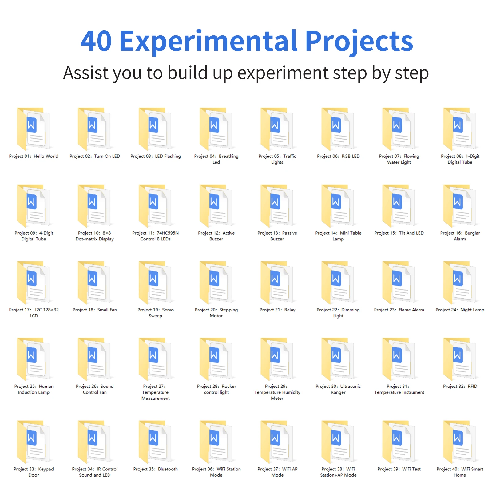 Keyestudio Ultimate ESP32 Learning Starter Kit+117 Project Tutorials For Arduino ESP32 Compatible Windows&Raspberry Pi System Keyestudio Ultimate ESP32 Learning Starter Kit+117 Project Tutorials For Arduino ESP32 Compatible Windows&Raspberry Pi System