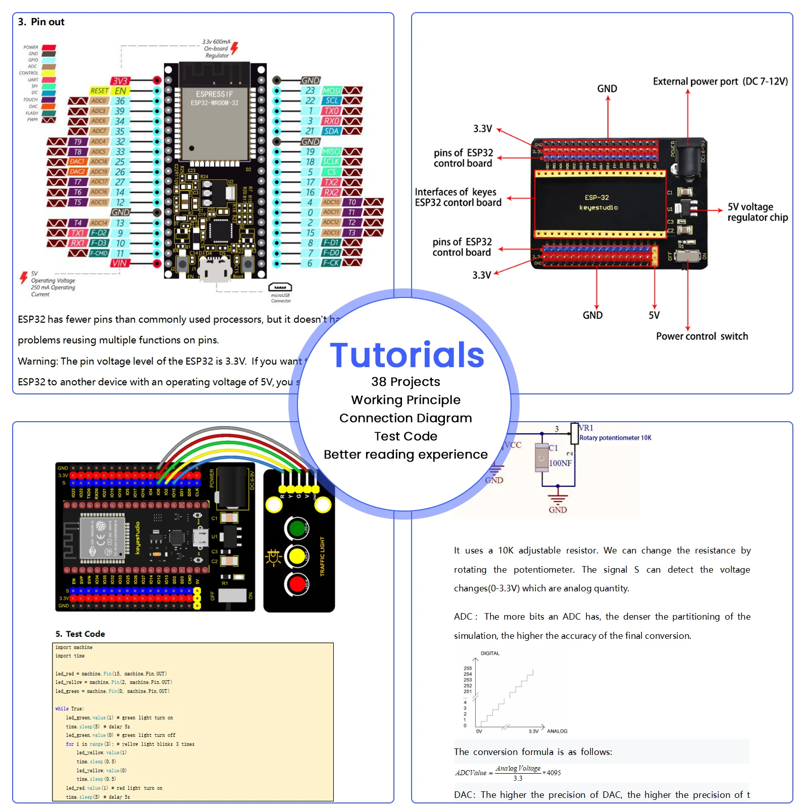 Keyestudio ESP32 Sensor Modules Kit 24PCS Sensor Compatible Lego Blocks For Arduino& Python& Raspberry Pi C Language Programming Keyestudio ESP32 Sensor Modules Kit 24PCS Sensor Compatible Lego Blocks For Arduino& Python& Raspberry Pi C Language Programming