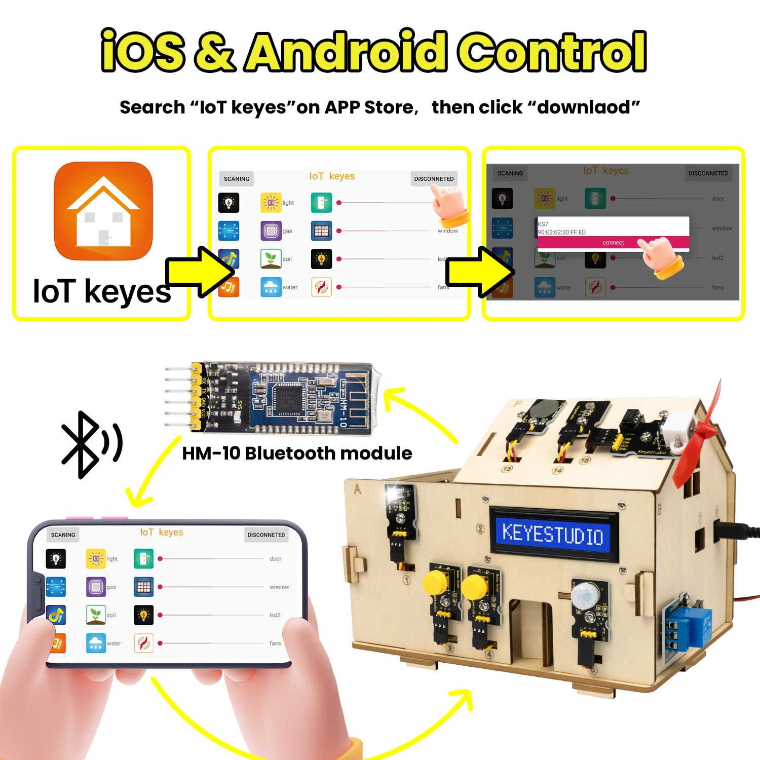 Русский учебни Keyestudio Smart IOT Home Kit with PLUS Board for Arduino Starter Kit DIY Projetcs STEM Programming /CE Compliant Русский учебни Keyestudio Smart IOT Home Kit with PLUS Board for Arduino Starter Kit DIY Projetcs STEM Programming /CE Compliant