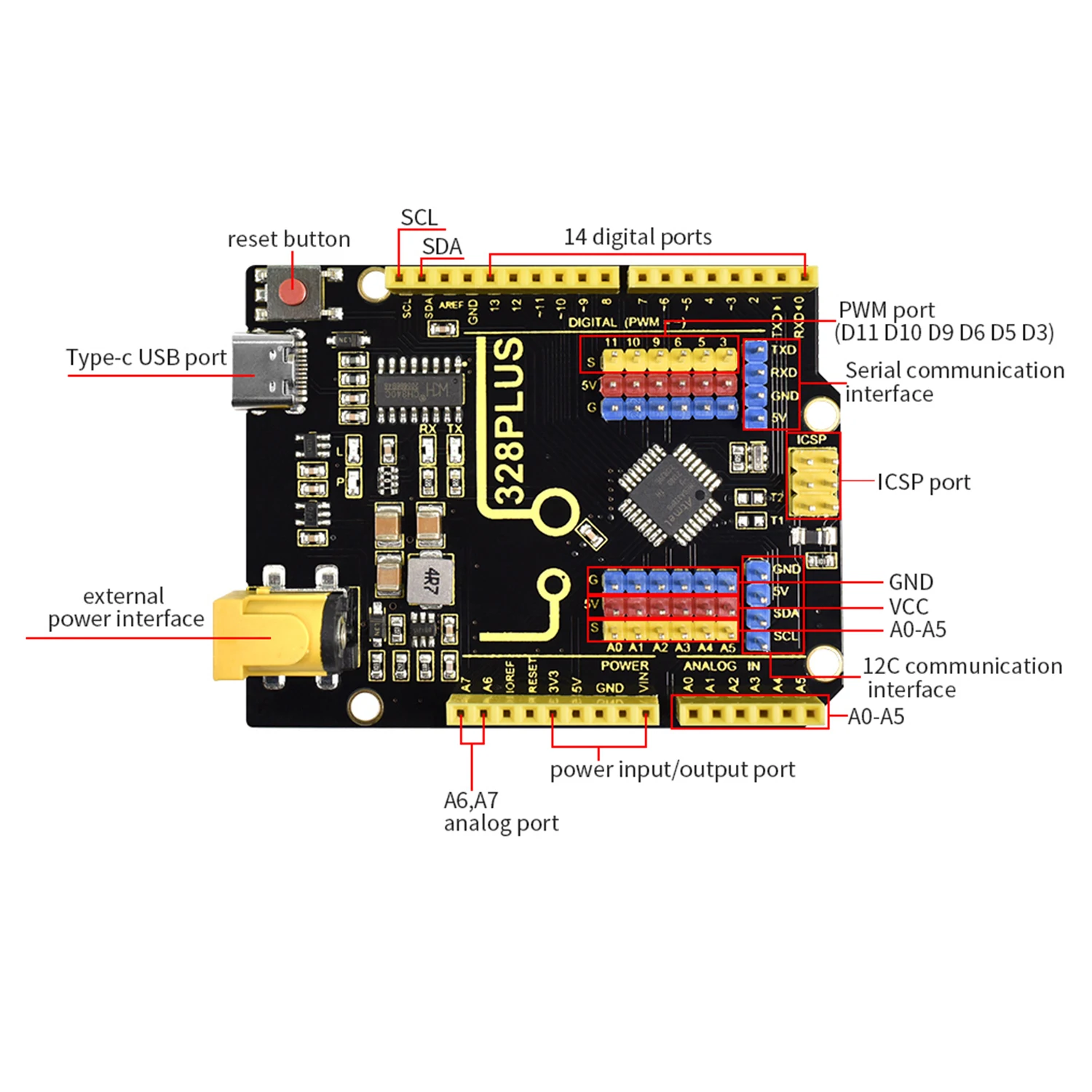 Keyestudio DIY Electronic Watering Kit Sensors Module Kit Smart Automatic Watering Device For Arduino STEM Education(7 Projects)