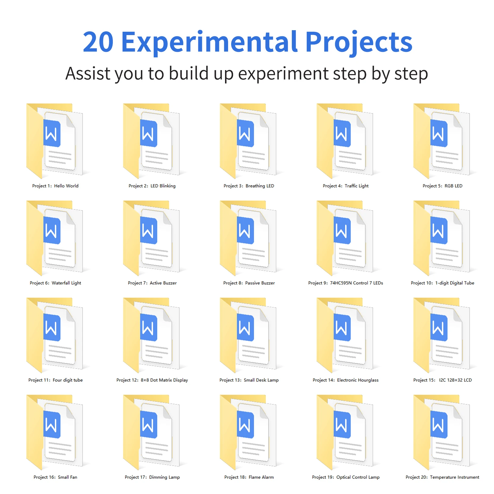 Keyestudio Basic Starter Kit For Arduino Support Seratch &Arduino Programming STEM Education Electronic Kit+20 Project DIY Code