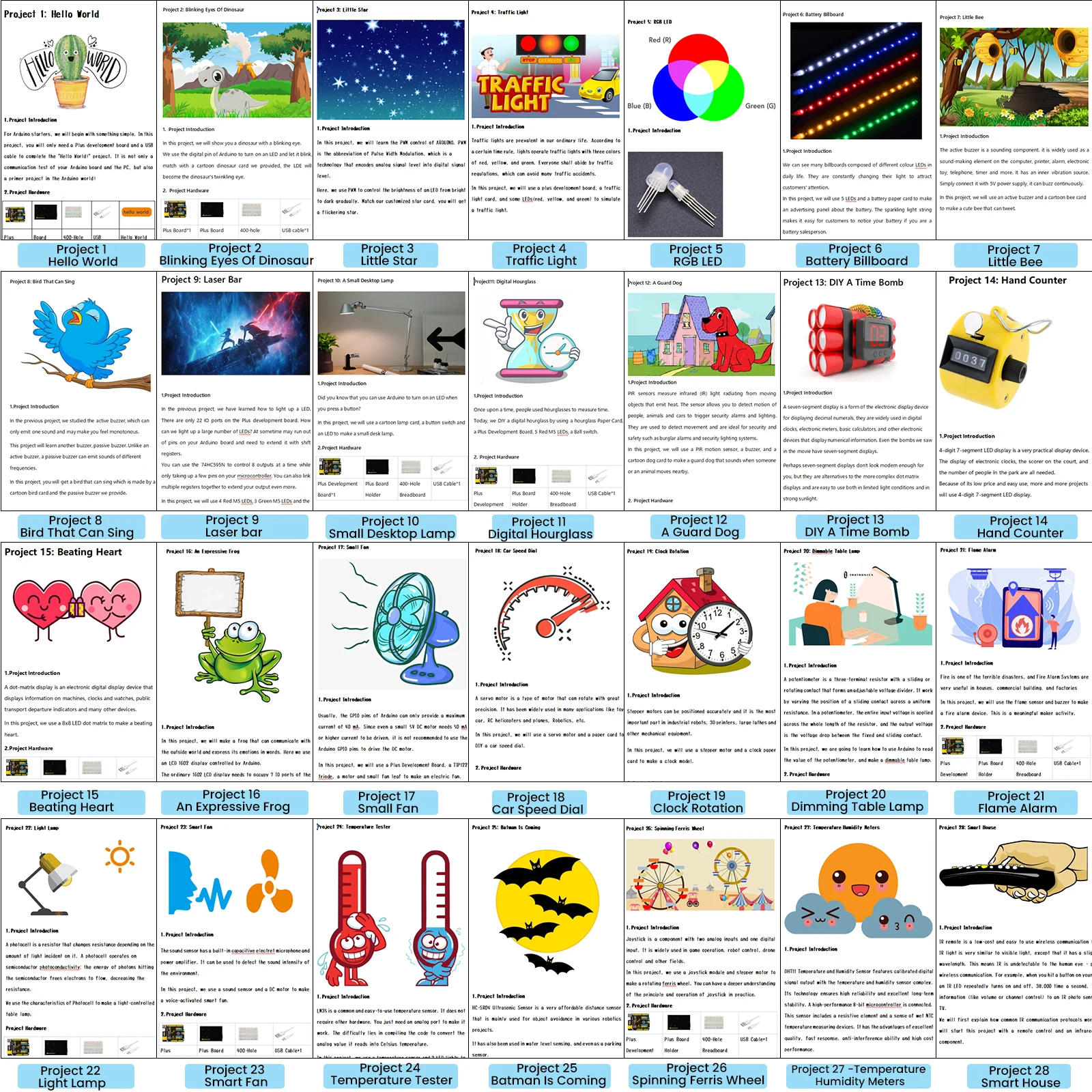Keyestudio STEM Plus Board Starter Kit for Arduino Starter Kit Full Set Complete Electronic DIY Projects Programming Kit Keyestudio STEM Plus Board Starter Kit for Arduino Starter Kit Full Set Complete Electronic DIY Projects Programming Kit