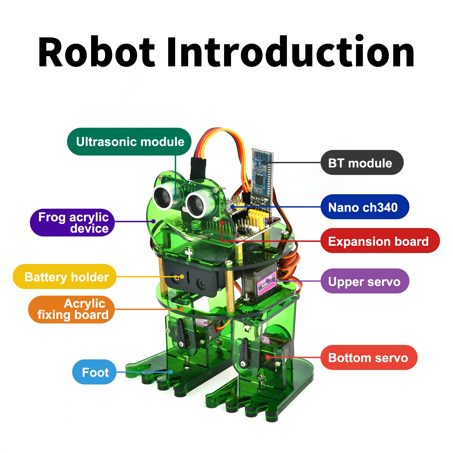 Keyestudio Frog Robot Car Kit For Arduino Robot Compatible With Arduino Nano Suporting Mixly Blocks Coding Keyestudio Frog Robot Car Kit For Arduino Robot Compatible With Arduino Nano Suporting Mixly Blocks Coding