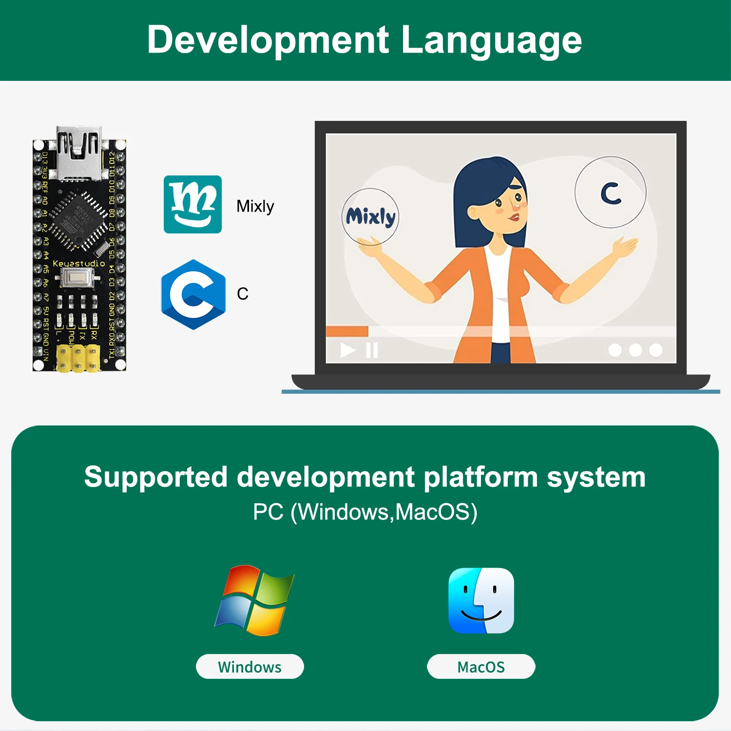 Keyestudio Frog Robot Car Kit For Arduino Robot Compatible With Arduino Nano Suporting Mixly Blocks Coding Keyestudio Frog Robot Car Kit For Arduino Robot Compatible With Arduino Nano Suporting Mixly Blocks Coding