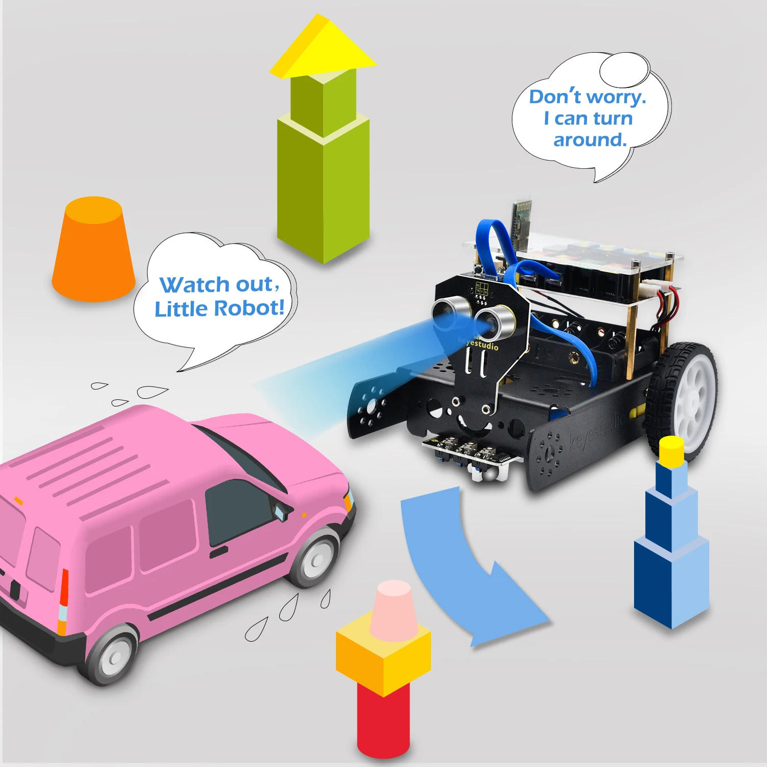 Keyestudio KEYBOT Programmable STEM Education Robot Car Kit TB6612 Driven RJ11 Control For Arduino Robot Graphical Programming