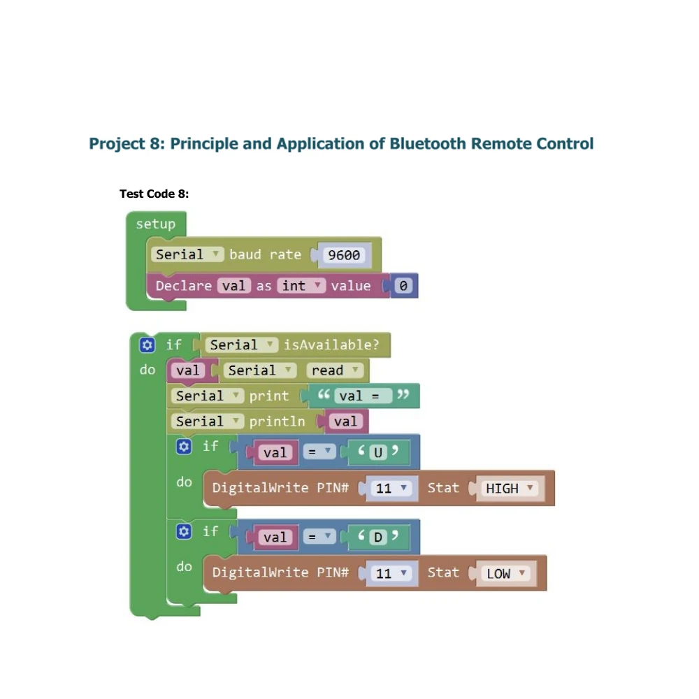 Keyestudio KEYBOT Programmable STEM Education Robot Car Kit TB6612 Driven RJ11 Control For Arduino Robot Graphical Programming