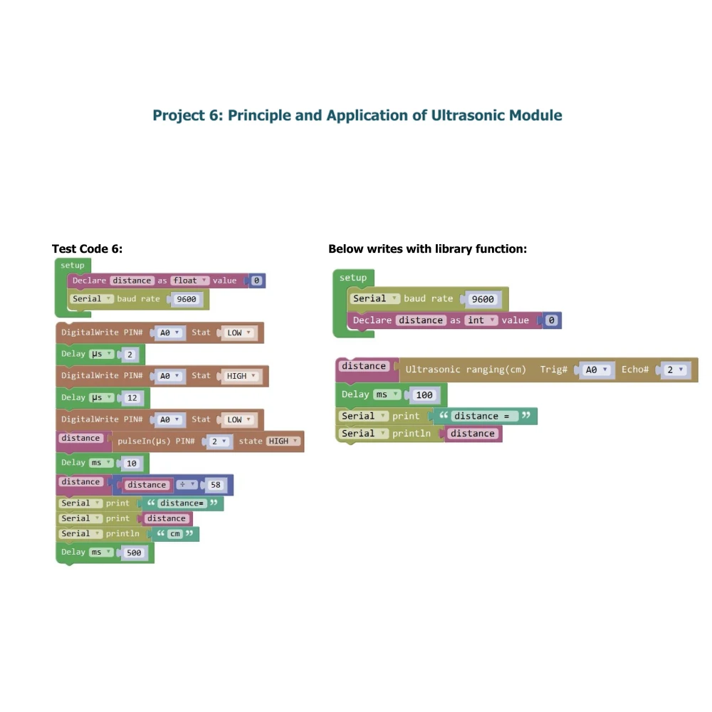 Keyestudio KEYBOT Programmable STEM Education Robot Car Kit TB6612 Driven RJ11 Control For Arduino Robot Graphical Programming