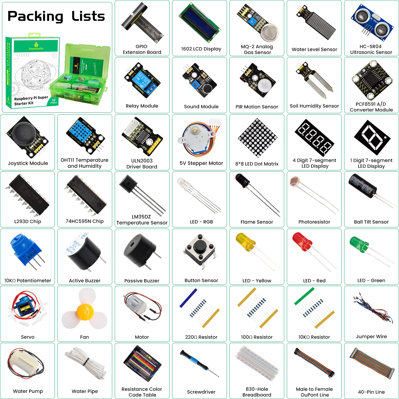 Keyestduio Complete RFID Starter Kit For Raspberry Pi 4B/3B+40Projects /Linux&Python &C Language Programming(NO RPI 4B Board)
