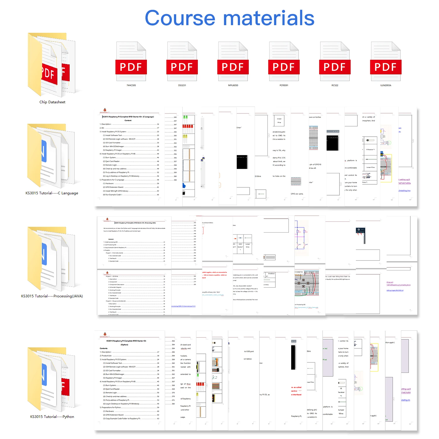 Keyestduio Complete RFID Starter Kit For Raspberry Pi 4B/3B+40Projects /Linux&Python &C Language Programming(NO RPI 4B Board)