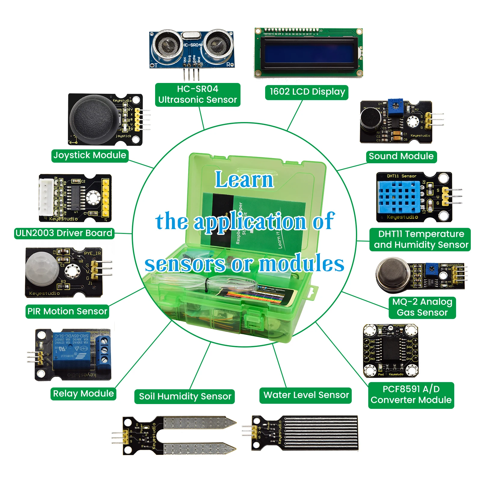 Keyestduio Complete RFID Starter Kit For Raspberry Pi 4B/3B+40Projects /Linux&Python &C Language Programming(NO RPI 4B Board)