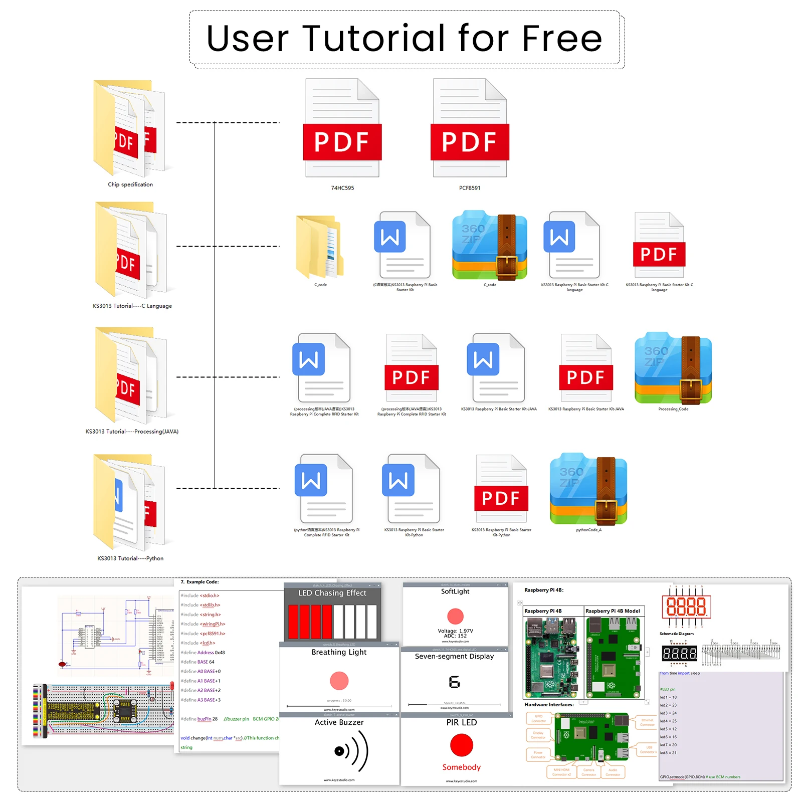 Keyestduio Complete RFID Starter Kit For Raspberry Pi 4B/3B+40Projects /Linux&Python &C Language Programming(NO RPI 4B Board)