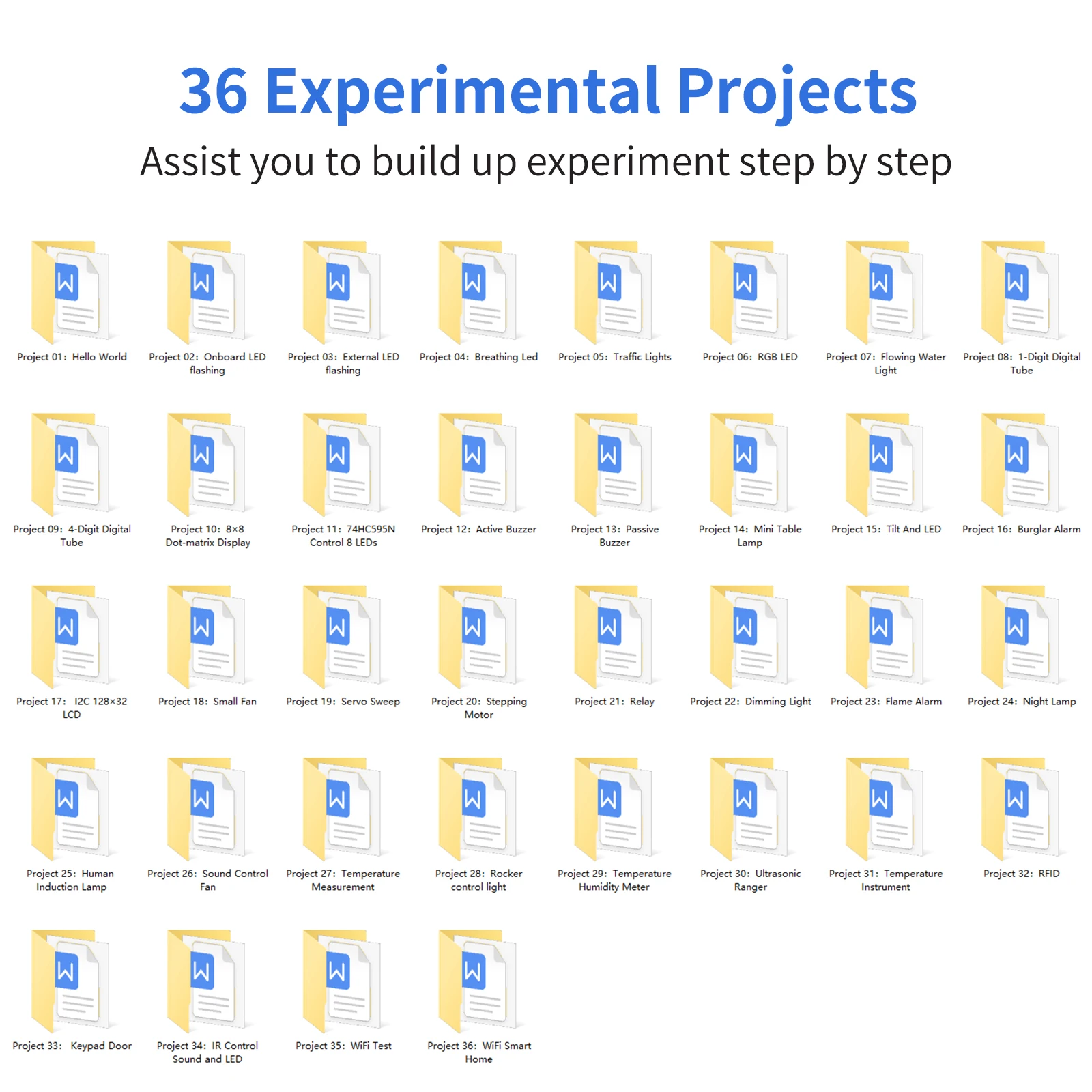 Keyestudio Raspberry Pi Pico Ultimate (Complete/ Basic ) Sensor Starter Kit For MicroPython and Arduino IDE DIY Kit For Adults Keyestudio Raspberry Pi Pico Ultimate (Complete/ Basic ) Sensor Starter Kit For MicroPython and Arduino IDE DIY Kit For Adults