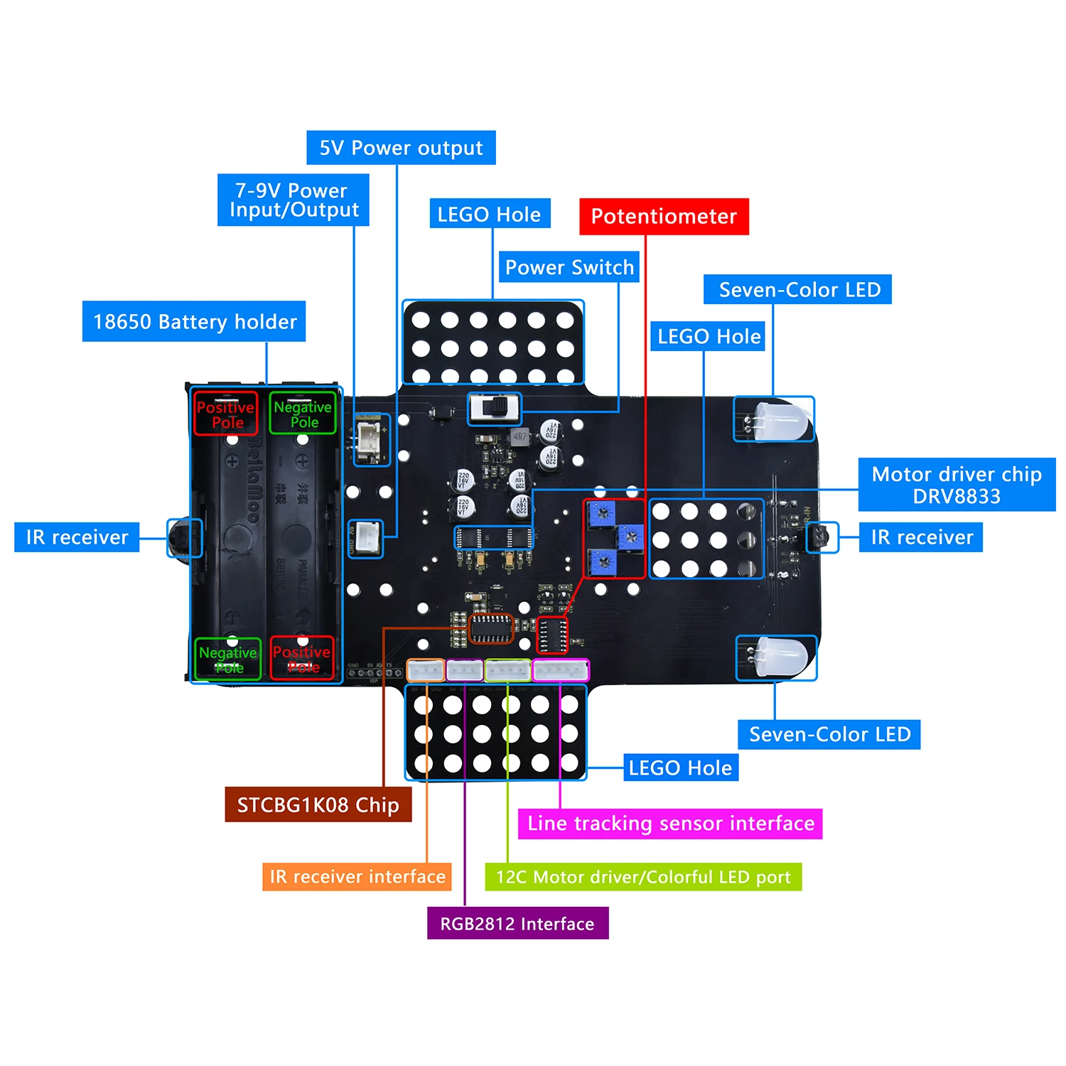 Keyestudio 4WD Raspberry Pi PICO Robot for Raspberry Pi Pico Programming STEM Robotics Kit Support Arduino C+Python Tutorial Keyestudio 4WD Raspberry Pi PICO Robot for Raspberry Pi Pico Programming STEM Robotics Kit Support Arduino C+Python Tutorial