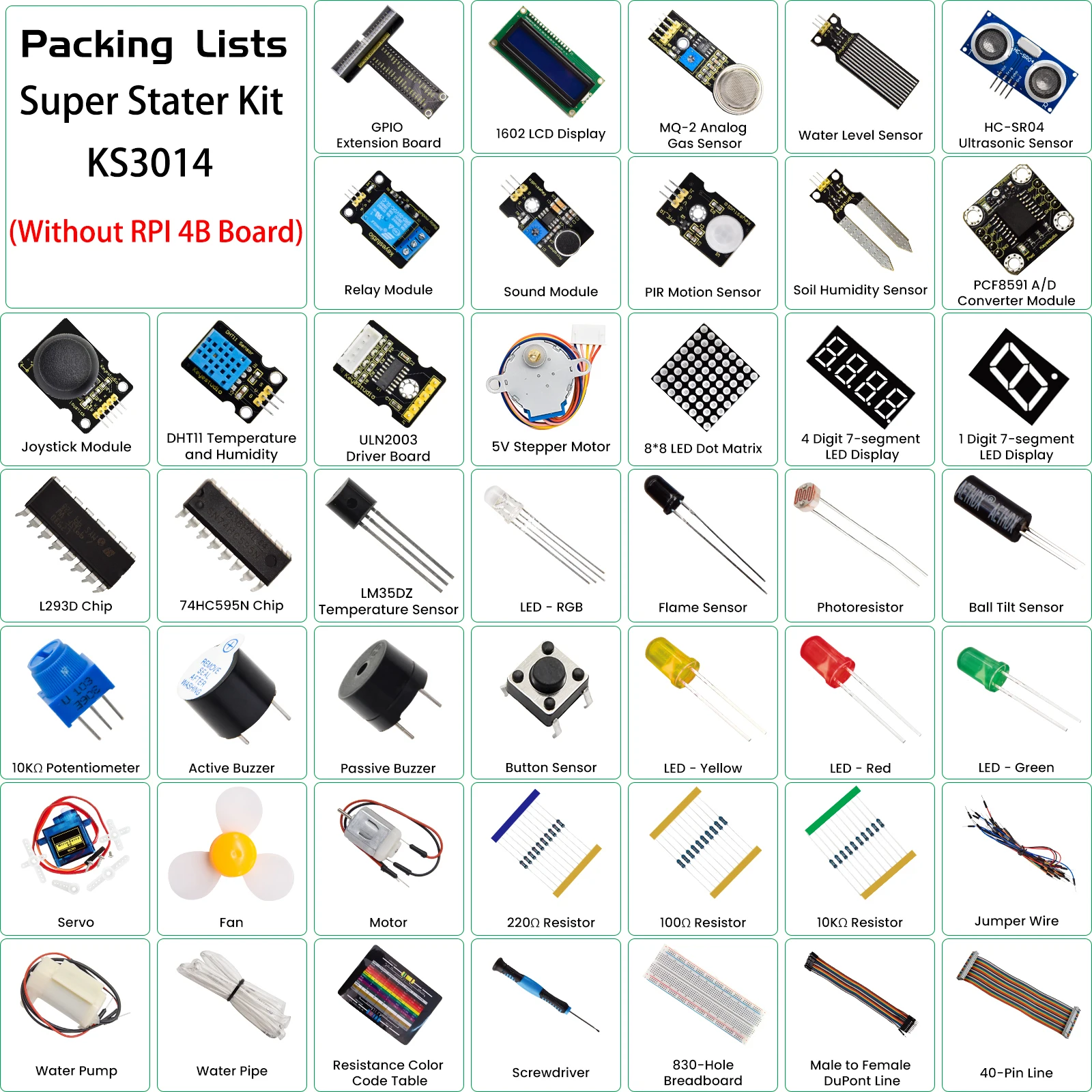 Raspberry Pi 4B Starter Kit – Arduino, Python & Java Learning Electronics Kit Raspberry Pi 4B Starter Kit – Arduino, Python & Java Learning Electronics Kit