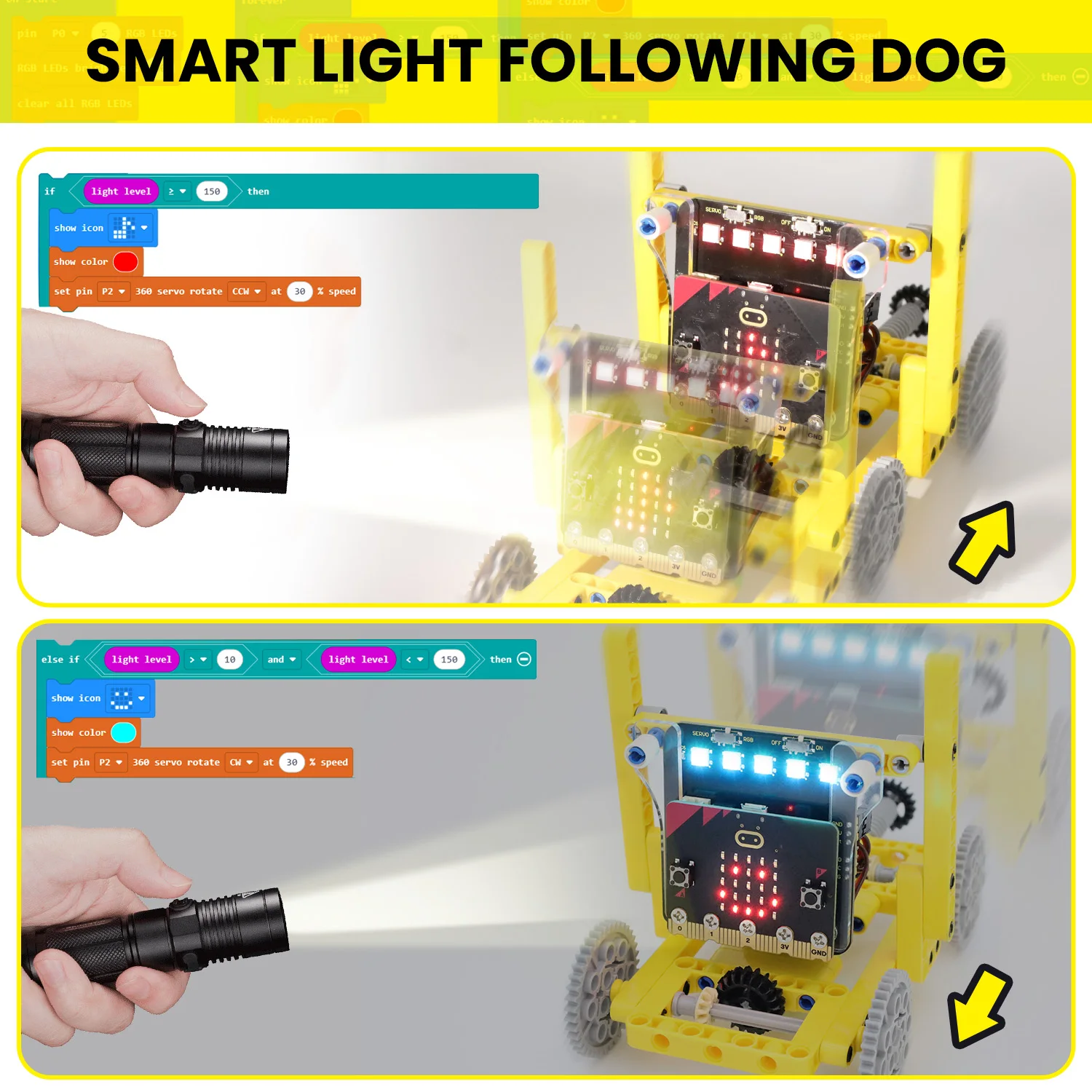 Keyestuido Micro bit V2 Variant Master 8-IN-1 Robot Kit For Micro:bit Programming Starter Learning Kit Compatible with Lego