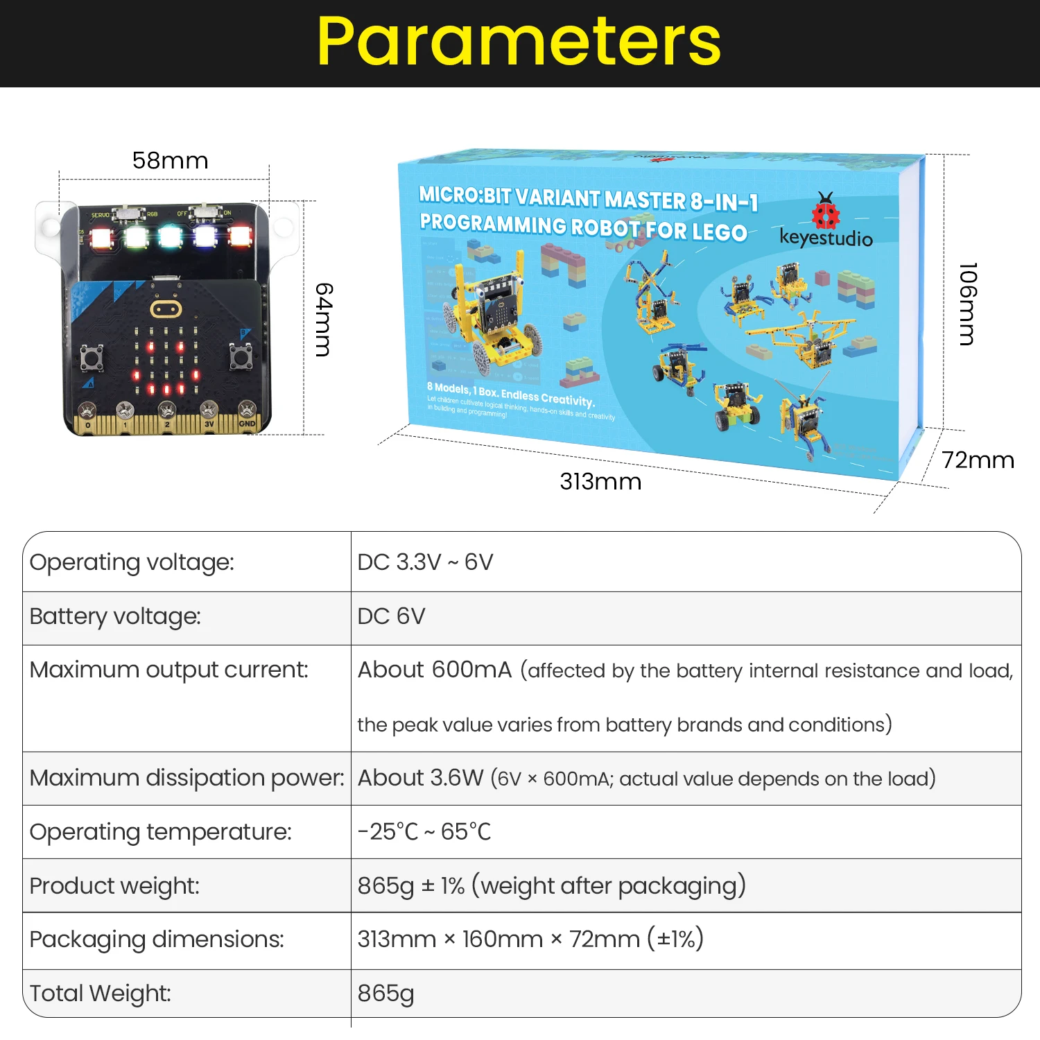 Keyestuido Micro bit V2 Variant Master 8-IN-1 Robot Kit For Micro:bit Programming Starter Learning Kit Compatible with Lego