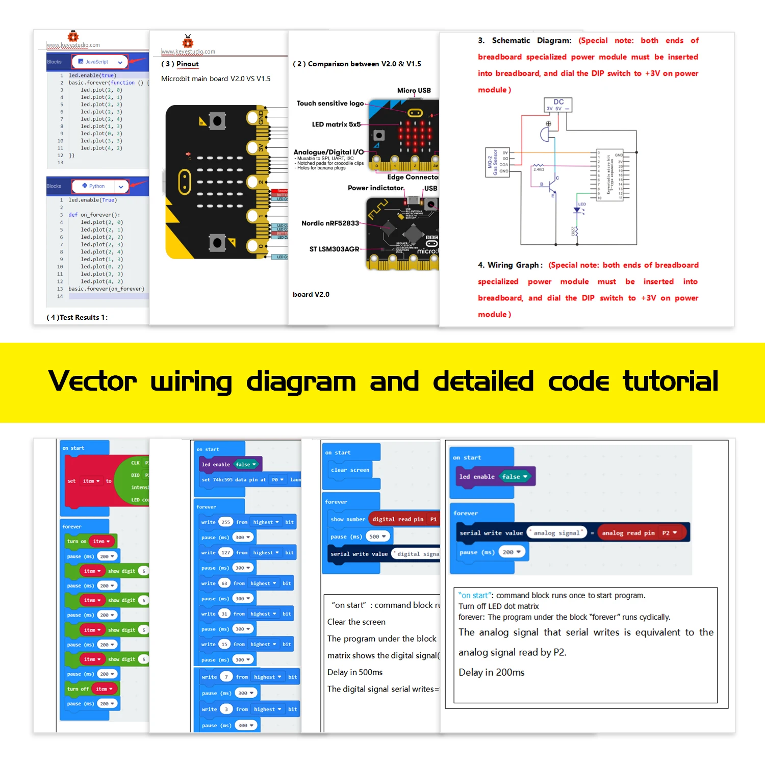 Keyestudio Microbit V2 Complete Starter Kit +48 Projects for BBC Micro:bit V2 Kids STEAM Educational Makecode Programming Kits Keyestudio Microbit V2 Complete Starter Kit +48 Projects for BBC Micro:bit V2 Kids STEAM Educational Makecode Programming Kits