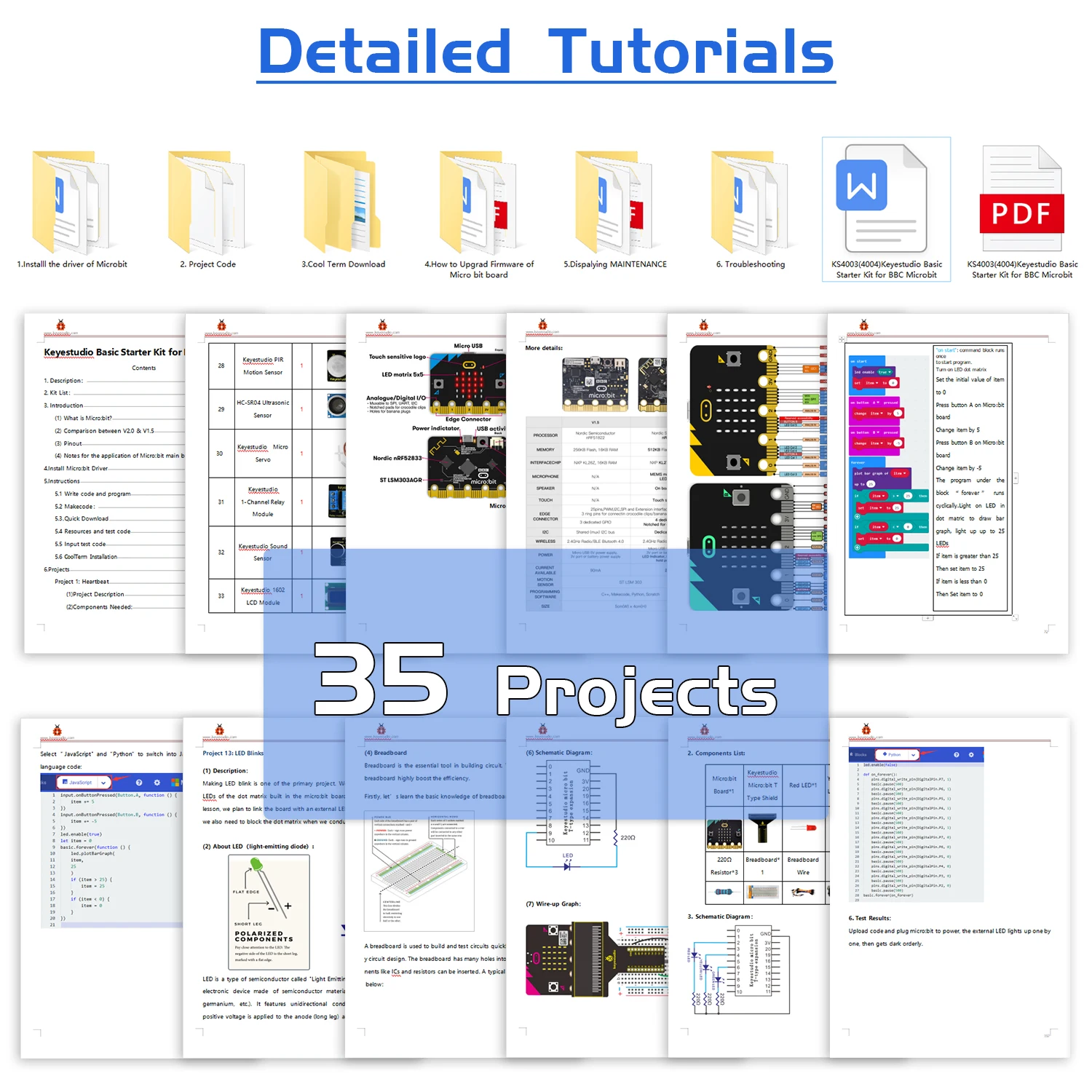 Keyestudio Micro:bit V2 Basic Starter Kit DIY Electronic Kit for BBC Micro:bit STEM Programming Study Kit (With Microbit V2)