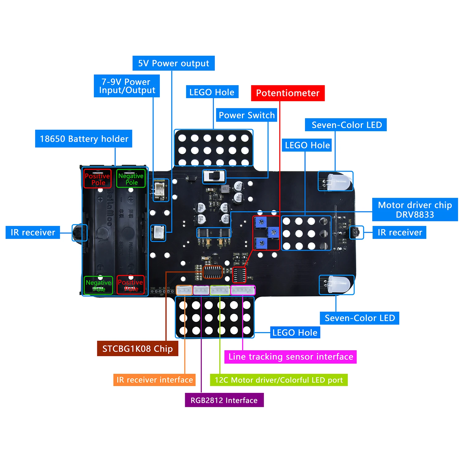 Keyestudio 4WD Microbit V2 Robot Car Kit Mecanum Smart Robot For micro:bit Robot Kit STEM Robot Car Python Programming Robot Kit Keyestudio 4WD Microbit V2 Robot Car Kit Mecanum Smart Robot For micro:bit Robot Kit STEM Robot Car Python Programming Robot Kit